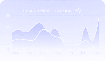 Advanced Security Protocols
